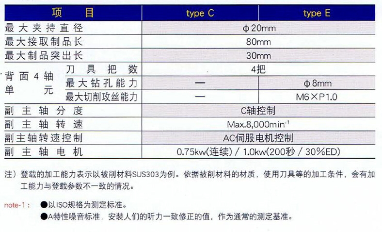 澳门赢彩吧