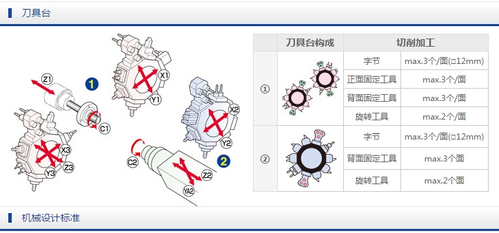 澳门赢彩吧