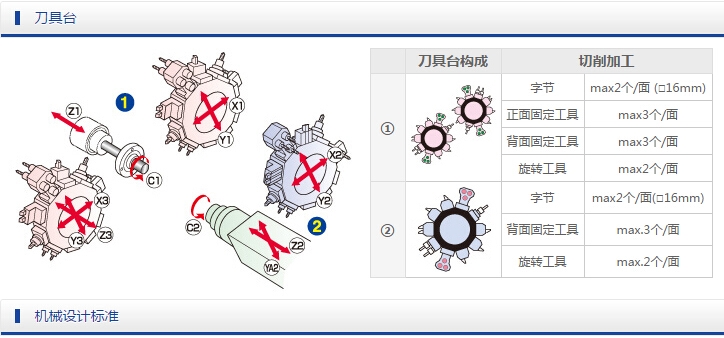 澳门赢彩吧