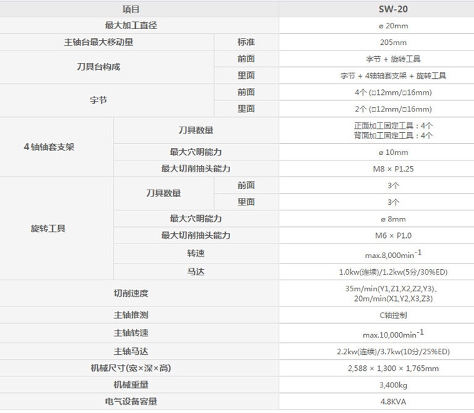 澳门赢彩吧