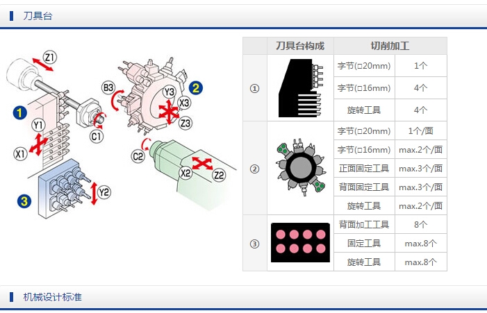 澳门赢彩吧