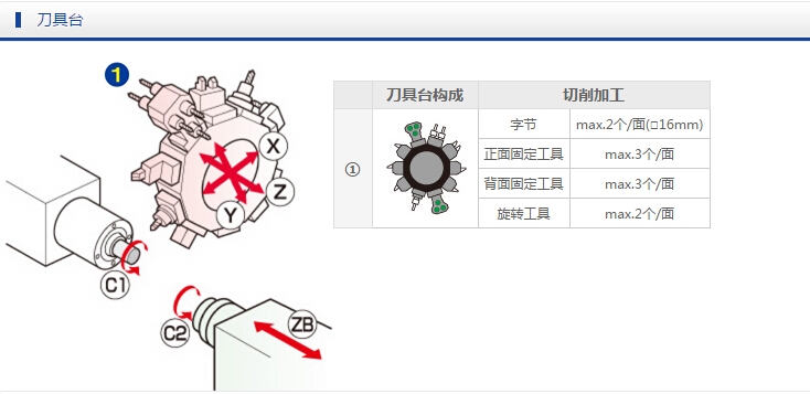 澳门赢彩吧